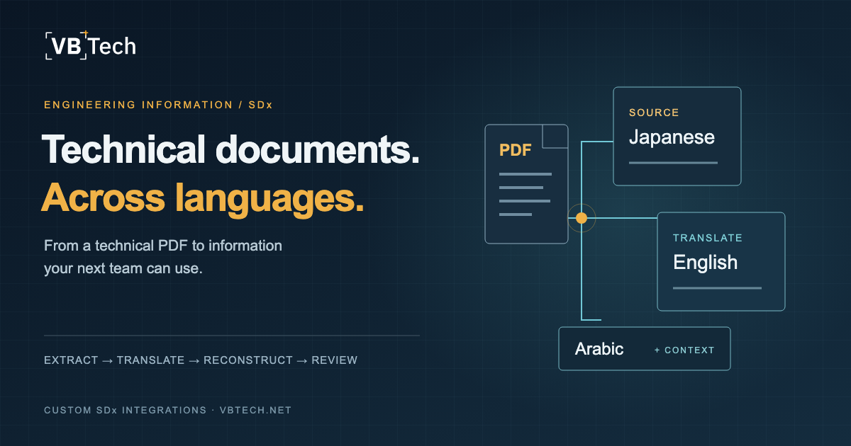 Technical document translation workflow across Japanese, English and Arabic